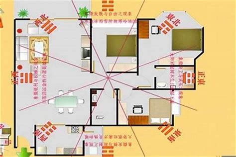 屬龍住宅方位|【屬龍住宅方位】屬龍住宅方位大公開！打造專屬你的風水好宅